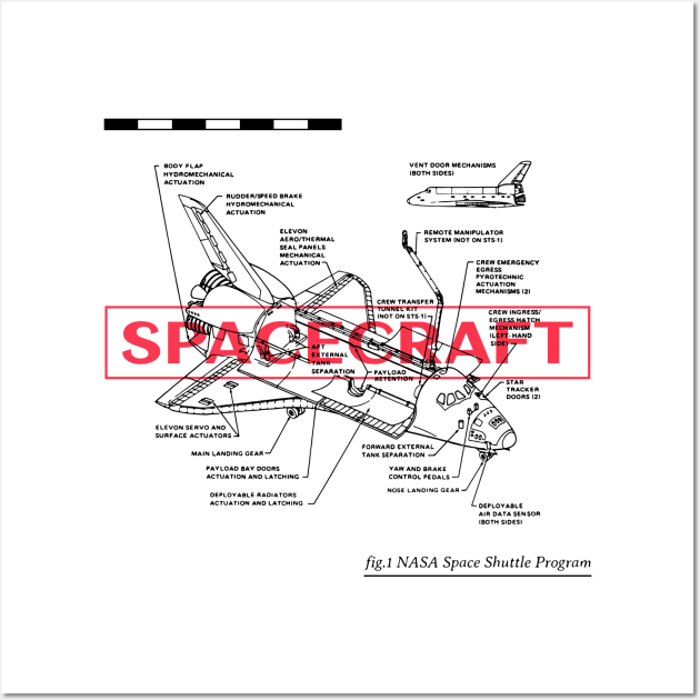 NASA Space Shuttle Program Wall Art by ForEngineer